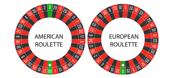 American European Roulette